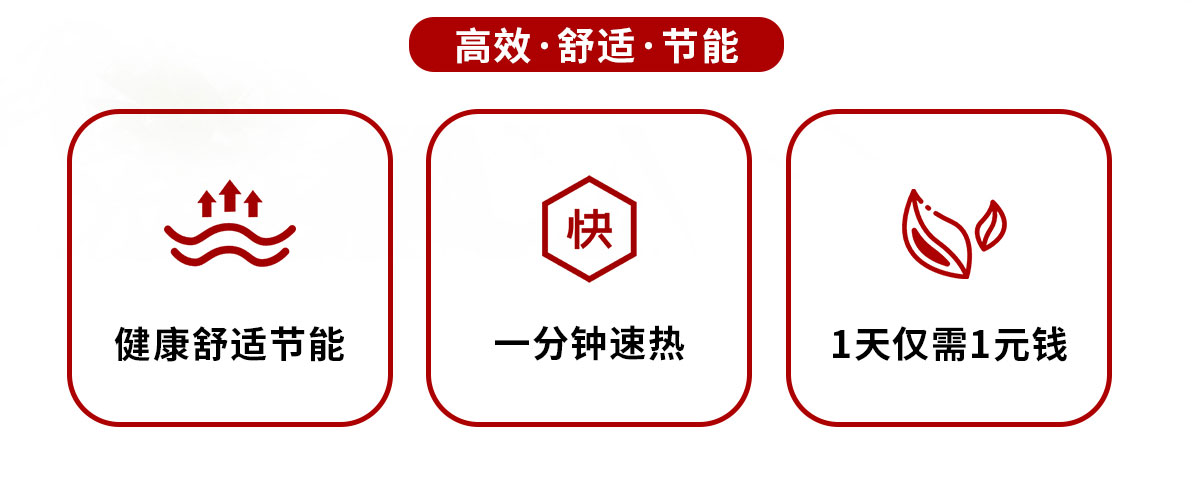 暖咖微型地暖，移動(dòng)的能量艙